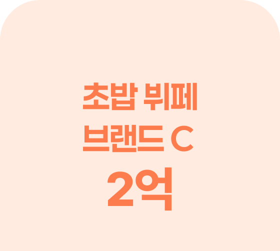 샤브야키 매출 비교