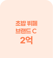 샤브야키 매출 비교