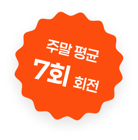 샤브야키 주말 평균 7회 회전