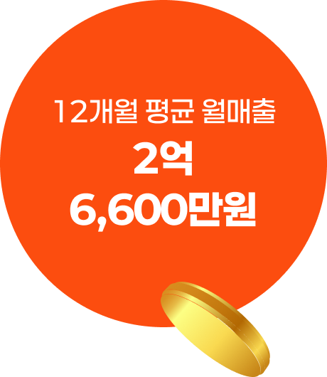 샤브야키