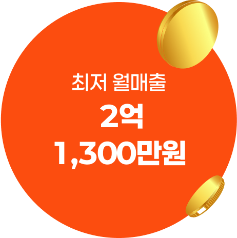 샤브야키
