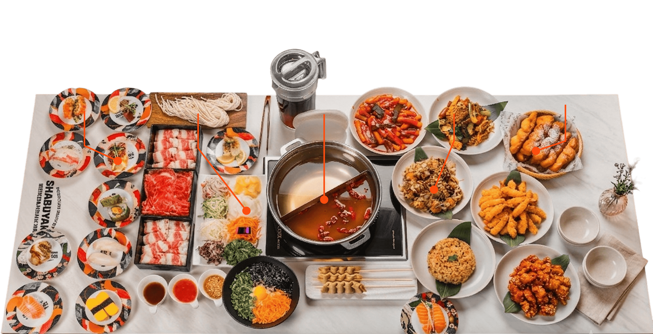 샤브야키